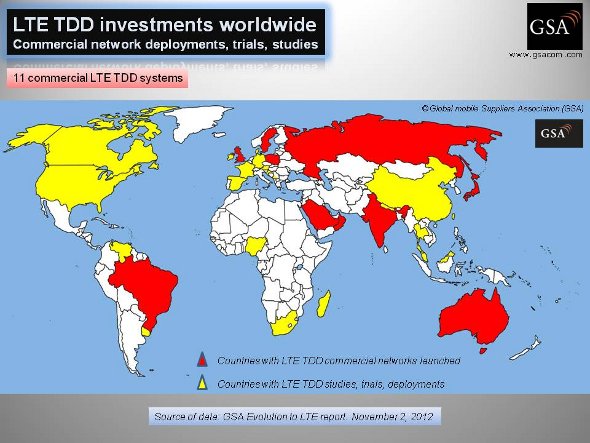 Global LTE TDD Deployments Status
