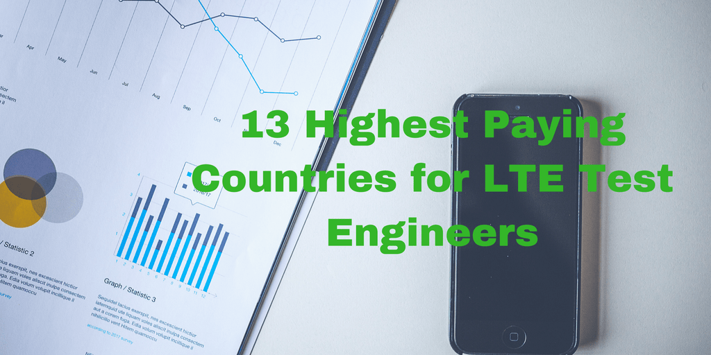 highest-paying-countries-for-lte-engineers-min