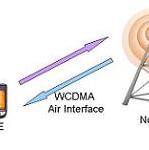 WCDMA Physical Layer: Principles and Features