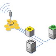 3G Tutorials: Introduction to 3G