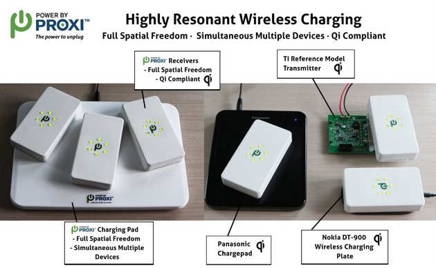 Wireless Charging - Samsung Invests $4 million in PowerbyProxi